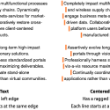 straight left edge