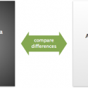 comparedifferences