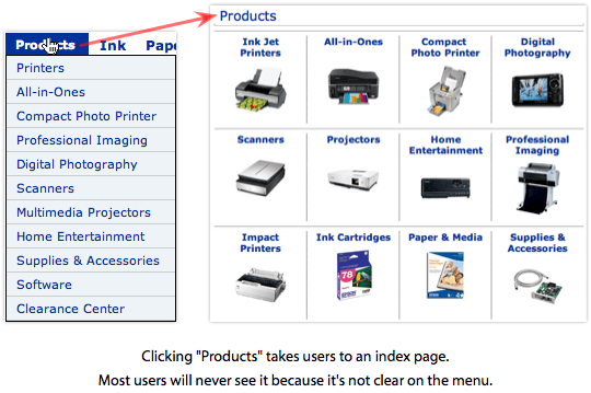 hidden-index-page