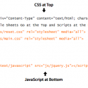 css-top-javacsript-bottom