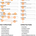 unified-text-fields