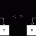 rounded-diagram-edges
