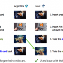 atm_task_flows