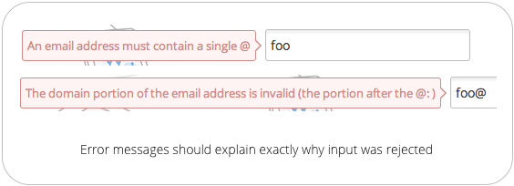 Email Distribution Error Messages