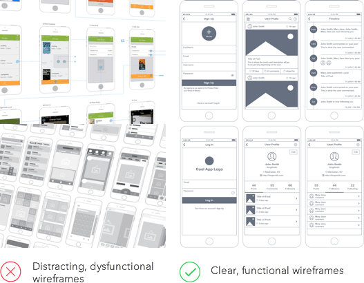 functional-wireframe
