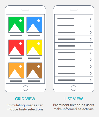 list-grid-selections