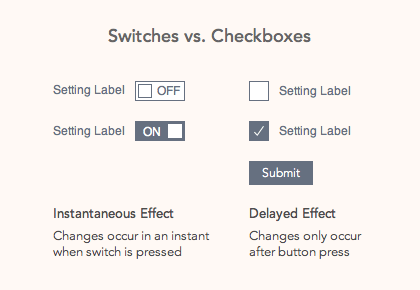 La diferencia entre el switch y el checkbox