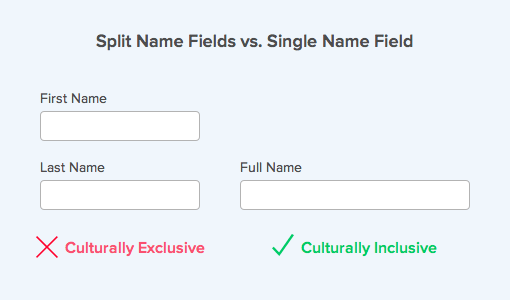 Why Your Form Only Needs One Name Field