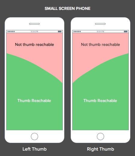 small-screen-thumb