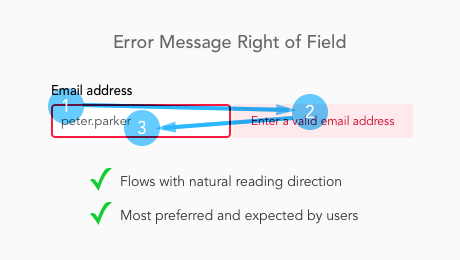 error_message-right