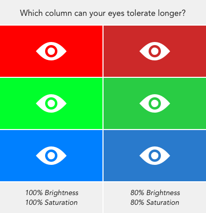 Nvidia color management