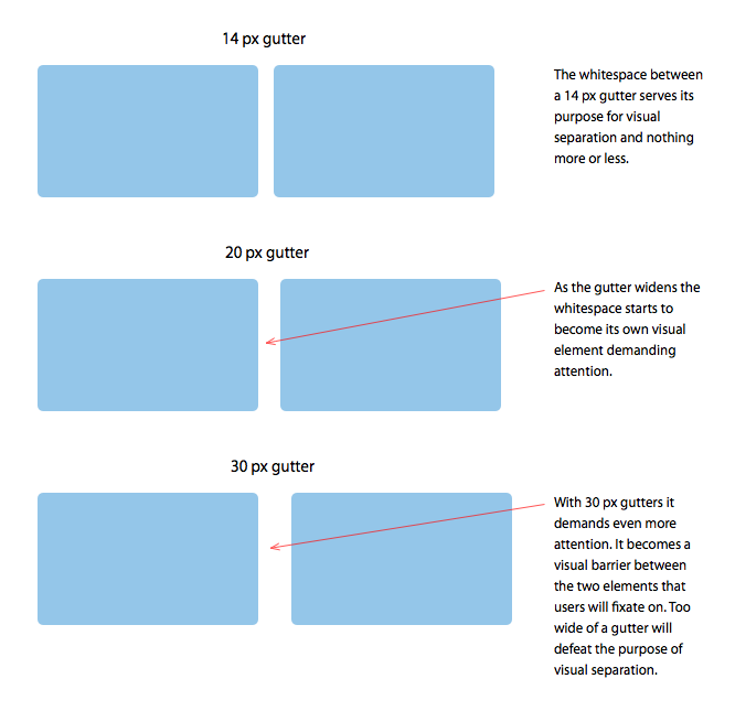 visual separation | UX Movement