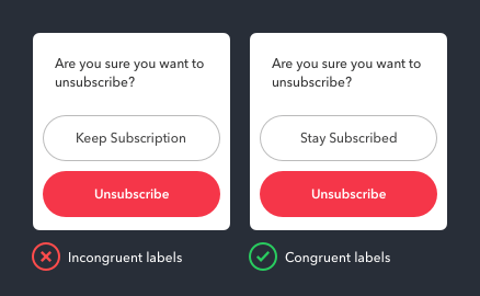 Subscribe to/Unsubscribe from Feed