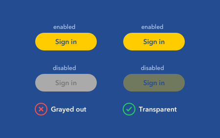 Stop Misusing Toggle Switches